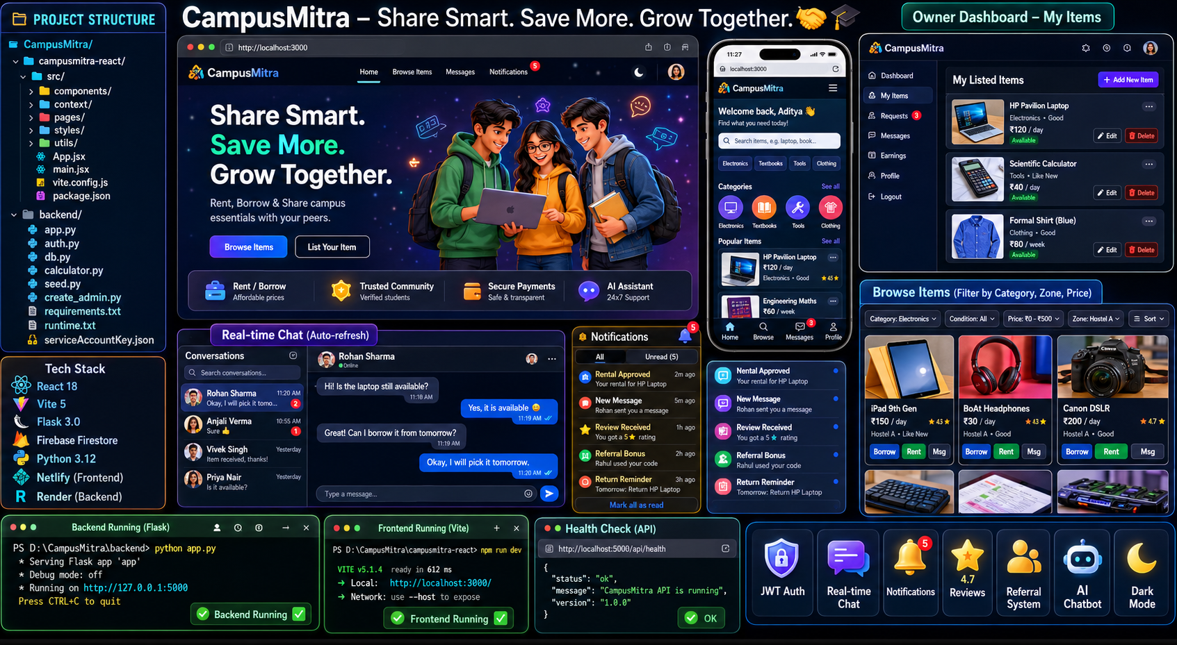 CampusMitraa project preview
